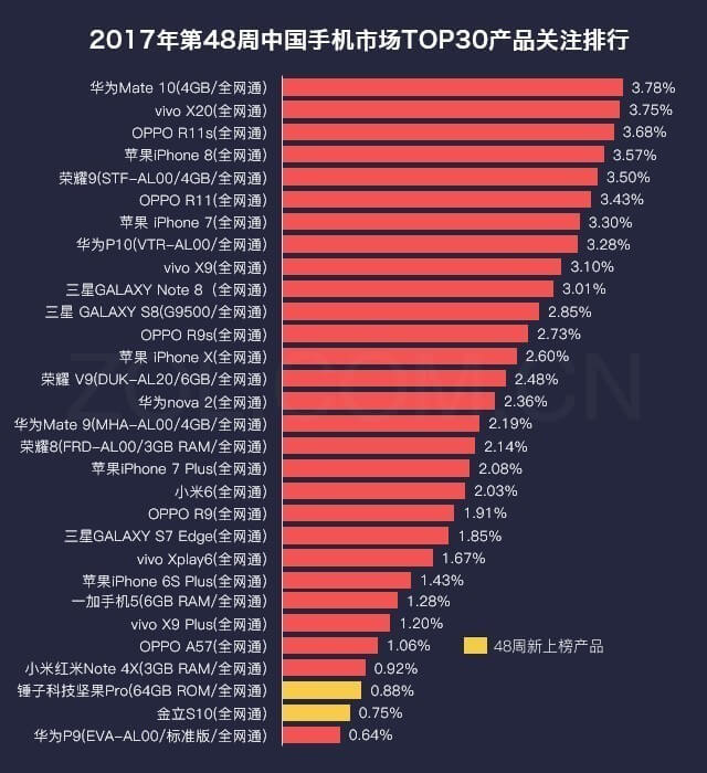 防盗器资讯